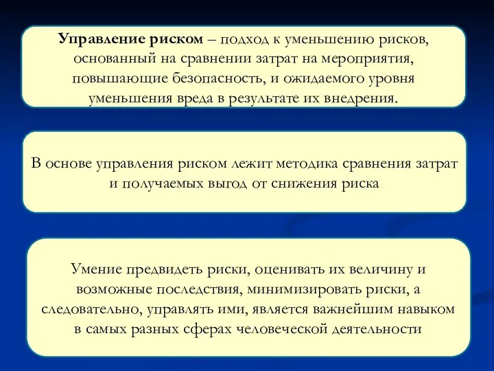 Управление риском – подход к уменьшению рисков, основанный на сравнении