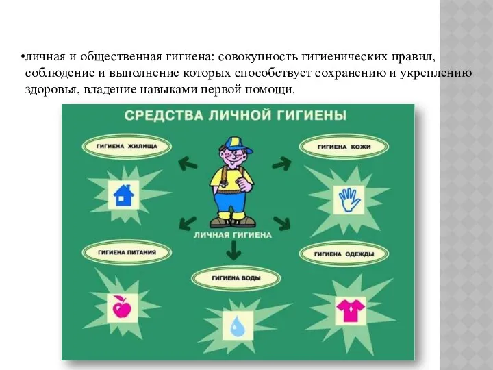 личная и общественная гигиена: совокупность гигиенических правил, соблюдение и выполнение