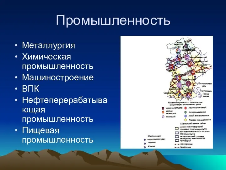 Промышленность Металлургия Химическая промышленность Машиностроение ВПК Нефтеперерабатывающая промышленность Пищевая промышленность