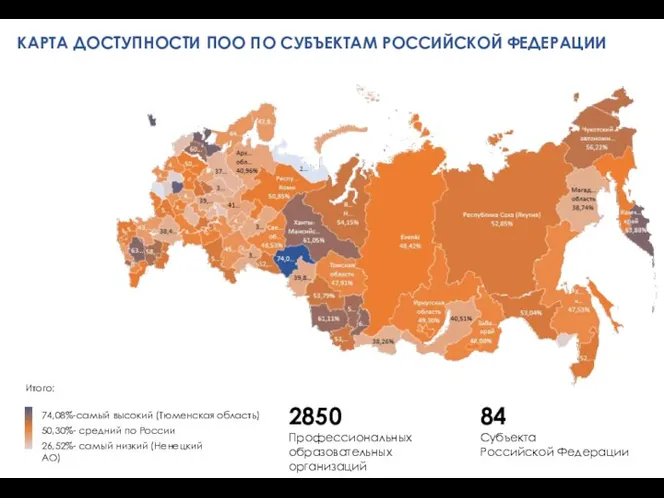 КАРТА ДОСТУПНОСТИ ПОО ПО СУБЪЕКТАМ РОССИЙСКОЙ ФЕДЕРАЦИИ 2850 Профессиональных образовательных организаций 84 Субъекта Российской Федерации