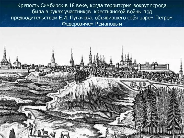 Крепость Симбирск в 18 веке, когда территория вокруг города была