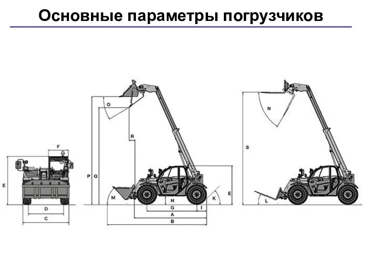 Основные параметры погрузчиков