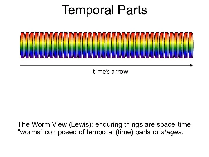 Temporal Parts The Worm View (Lewis): enduring things are space-time