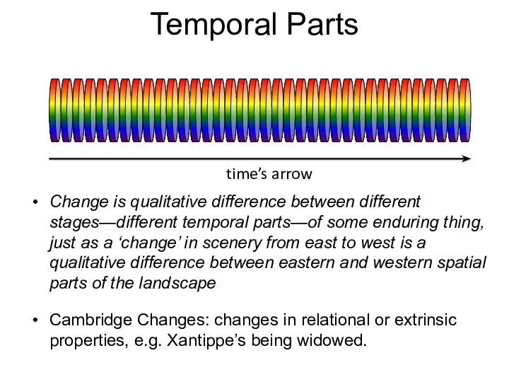 Temporal Parts Change is qualitative difference between different stages—different temporal