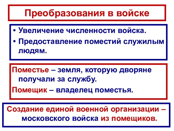 Преобразования в войске Увеличение численности войска. Предоставление поместий служилым людям.