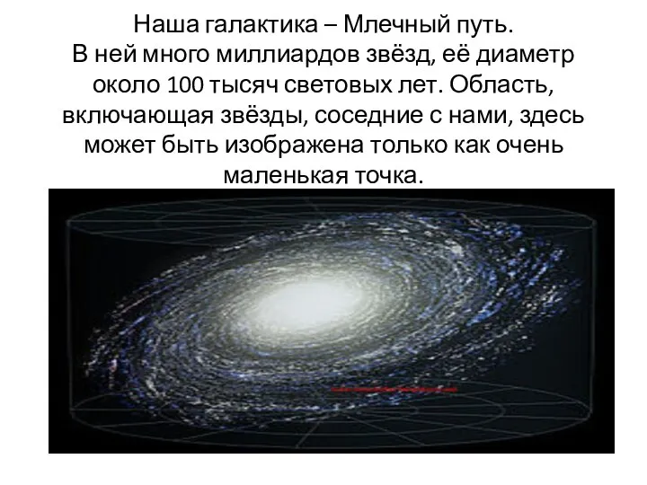 Наша галактика – Млечный путь. В ней много миллиардов звёзд,