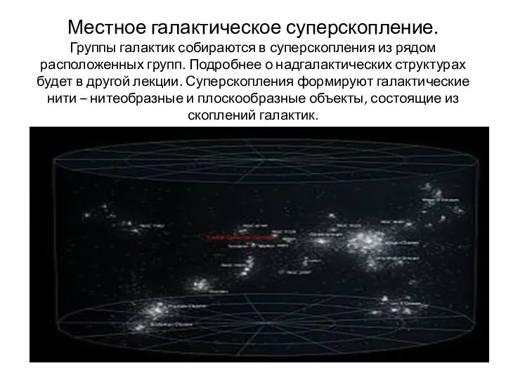 Местное галактическое суперскопление. Группы галактик собираются в суперскопления из рядом