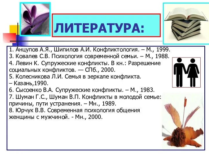 ЛИТЕРАТУРА: 1. Анцупов А.Я., Шипилов А.И. Конфликтология. – М., 1999.