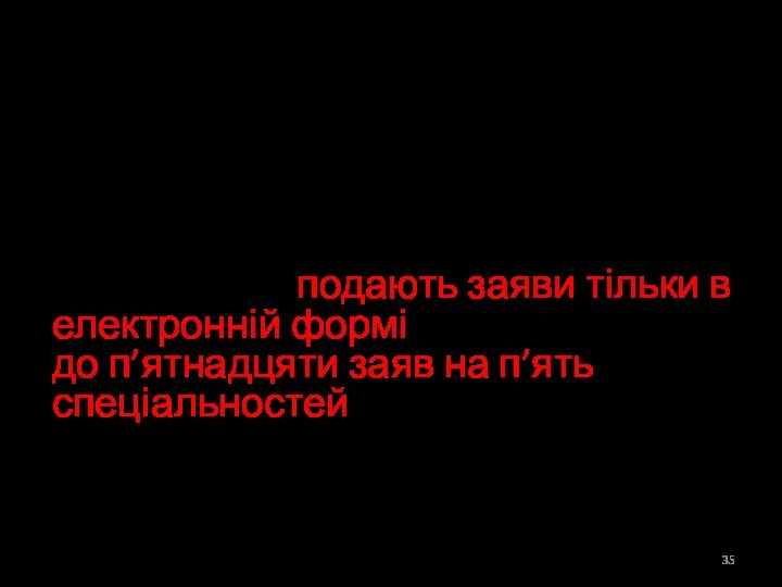 Подання документів: заяви в електронній формі Вступники (за новою моделлю),