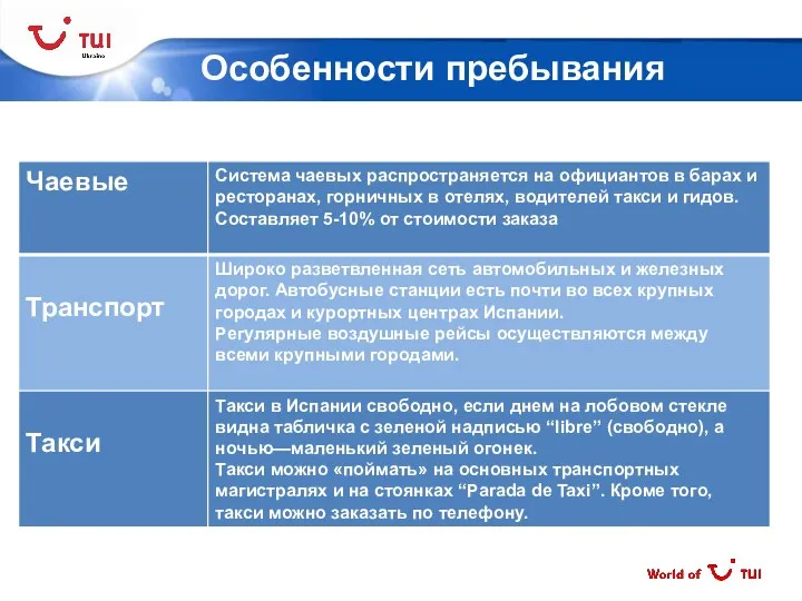 Зима 2013/2014 Лето - 2015 Особенности пребывания Лето-2015 Лето-2015