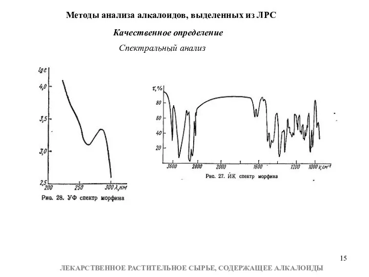 Методы анализа алкалоидов, выделенных из ЛРС Качественное определение Спектральный анализ ЛЕКАРСТВЕННОЕ РАСТИТЕЛЬНОЕ СЫРЬЕ, СОДЕРЖАЩЕЕ АЛКАЛОИДЫ