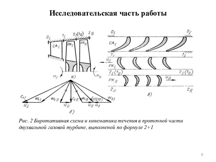 Исследовательская часть работы Рис. 2 Биротативная схема и кинематика течения в проточной части