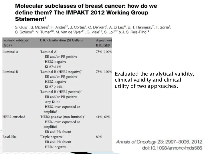 Evaluated the analytical validity, clinical validity and clinical utility of two approaches.