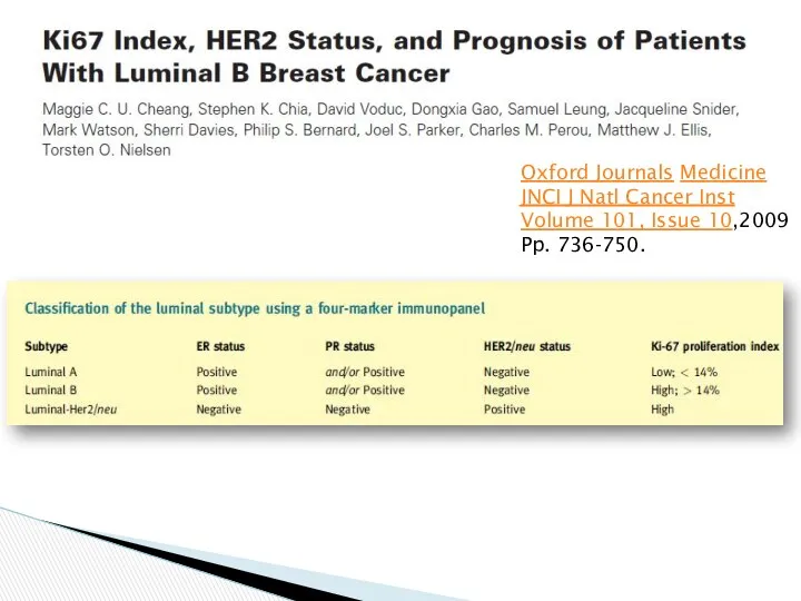Oxford Journals Medicine JNCI J Natl Cancer Inst Volume 101, Issue 10,2009 Pp. 736-750.