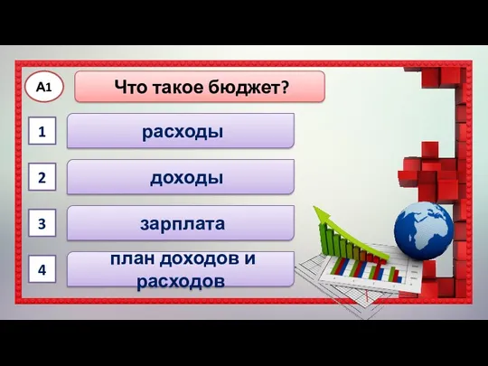 план доходов и расходов доходы расходы А1 зарплата 1 2 3 4 Что такое бюджет?