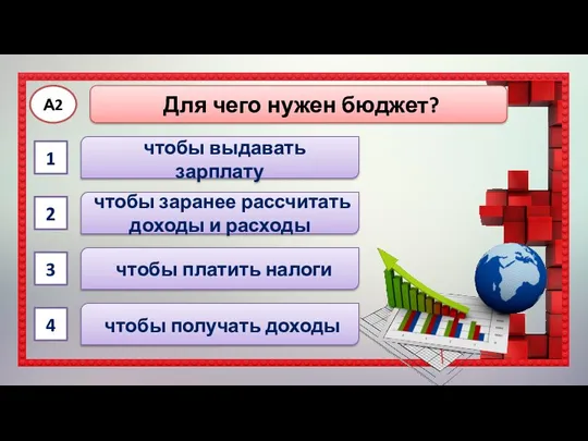 чтобы заранее рассчитать доходы и расходы чтобы платить налоги чтобы