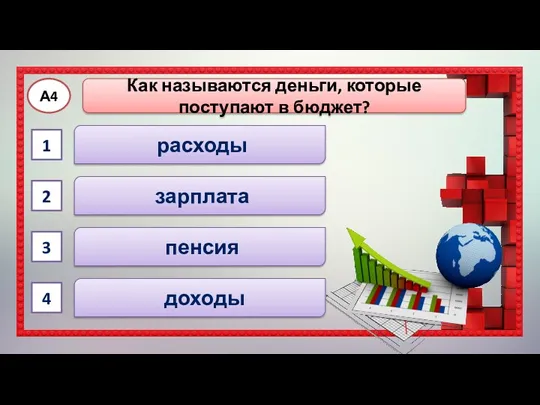 доходы пенсия расходы зарплата А4 1 2 3 4 Как называются деньги, которые поступают в бюджет?