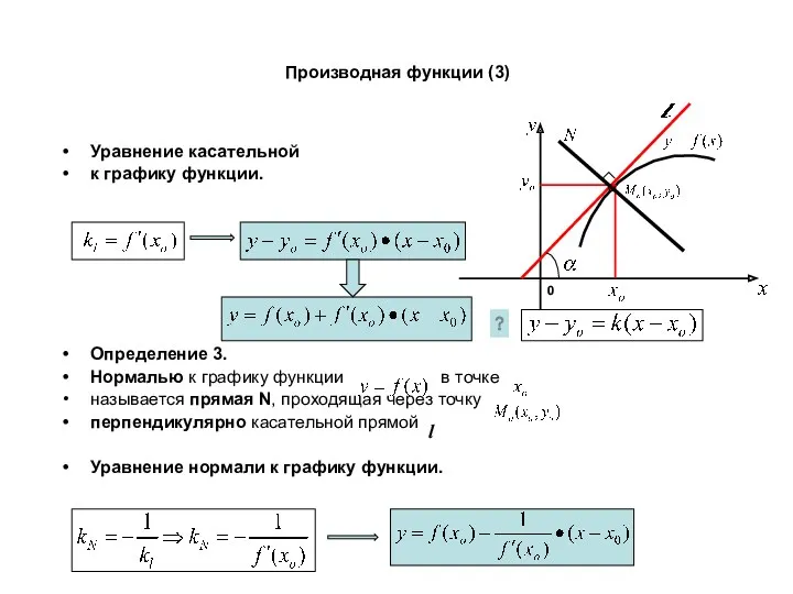 Уравнение касательной к графику функции. Определение 3. Нормалью к графику