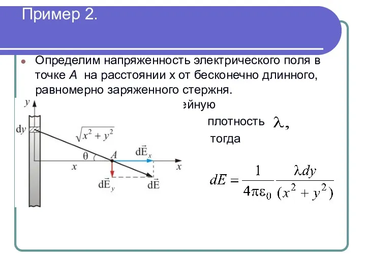 Пример 2. Определим напряженность электрического поля в точке А на