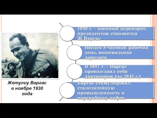 Бразилия Жетулиу Варгас в ноябре 1930 года