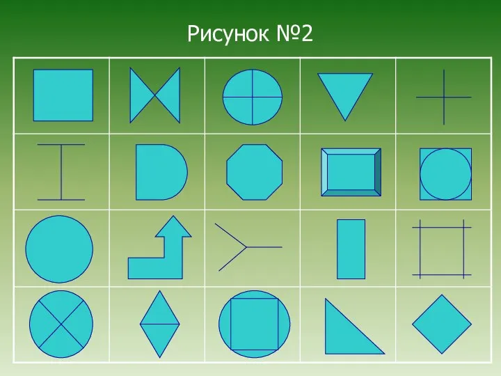 Рисунок №2