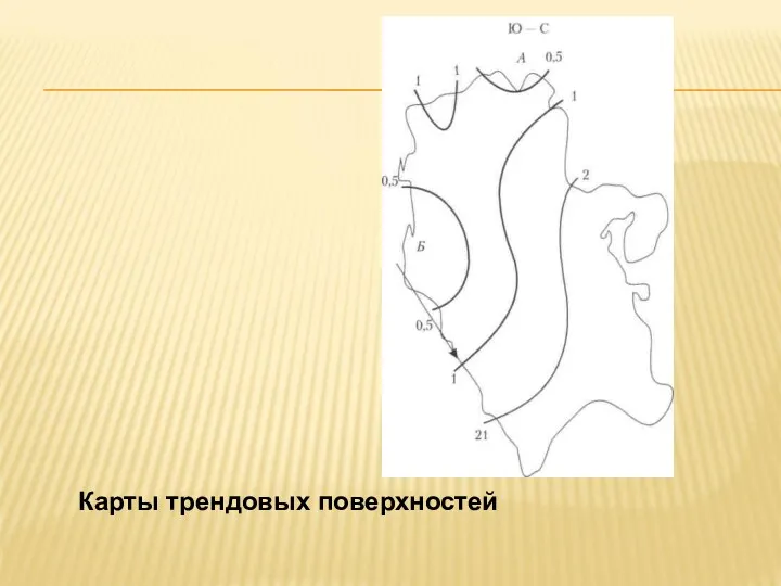 Карты трендовых поверхностей