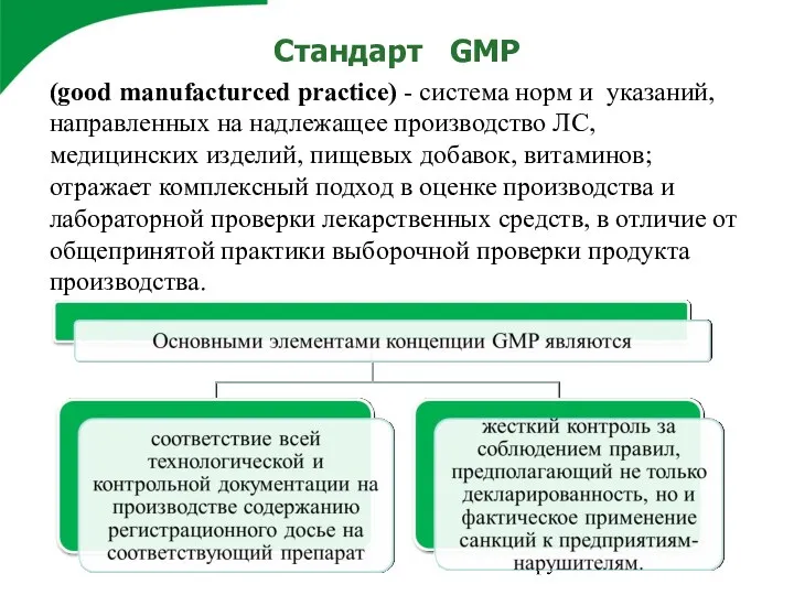 Стандарт GMP (good manufacturсed practice) - система норм и указаний, направленных на надлежащее