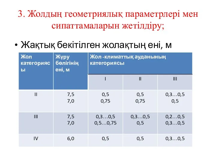 3. Жолдың геометриялық параметрлері мен сипаттамаларын жетілдіру; Жақтық бекітілген жолақтың ені, м