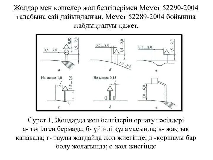 Жолдар мен көшелер жол белгілерімен Мемст 52290-2004 талабына сай дайындалған,