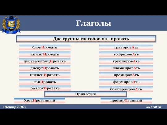 Две группы глаголов на -ировать баллотИровать блокИровать гарантИровать дисквалифицИровать дискутИровать