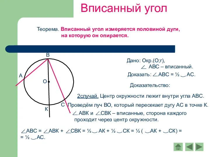 Вписанный угол Теорема. Вписанный угол измеряется половиной дуги, на которую