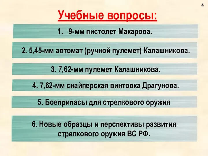 Учебные вопросы: 9-мм пистолет Макарова. 2. 5,45-мм автомат (ручной пулемет)