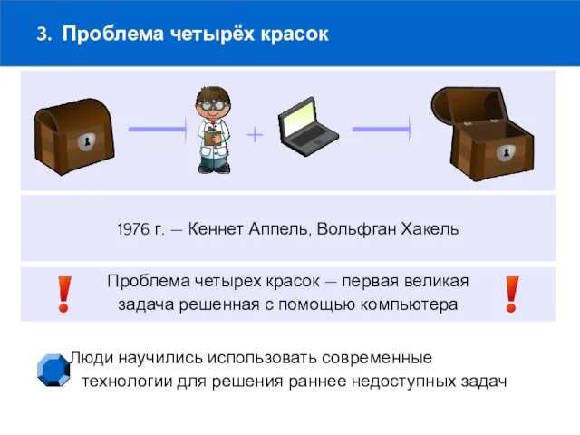 3. Проблема четырёх красок Проблема четырех красок — первая великая