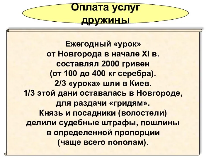 Оплата услуг дружины Ежегодный «урок» от Новгорода в начале XI в. составлял 2000