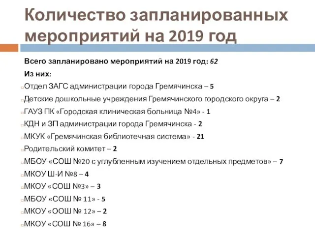 Количество запланированных мероприятий на 2019 год Всего запланировано мероприятий на