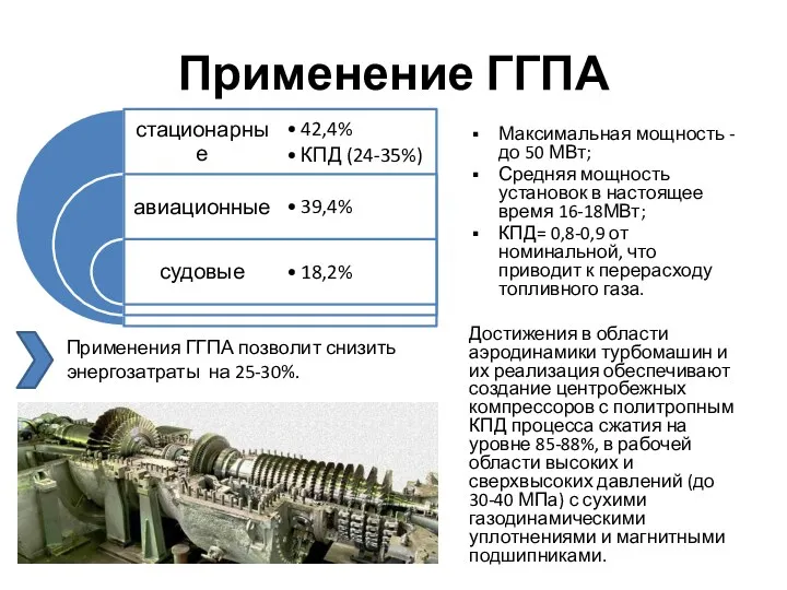 Применение ГГПА Максимальная мощность - до 50 МВт; Средняя мощность