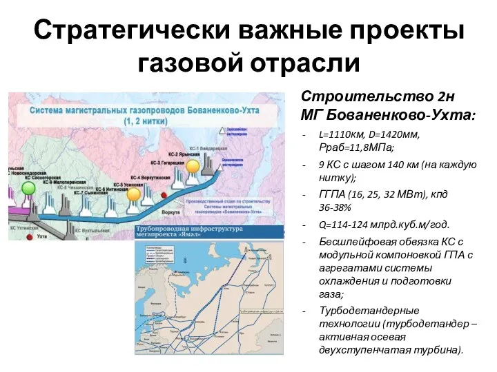 Стратегически важные проекты газовой отрасли Строительство 2н МГ Бованенково-Ухта: L=1110км,