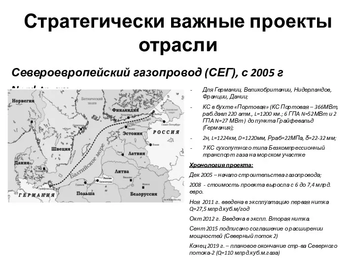 Стратегически важные проекты отрасли Для Германии, Великобритании, Нидерландов, Франции, Дании;