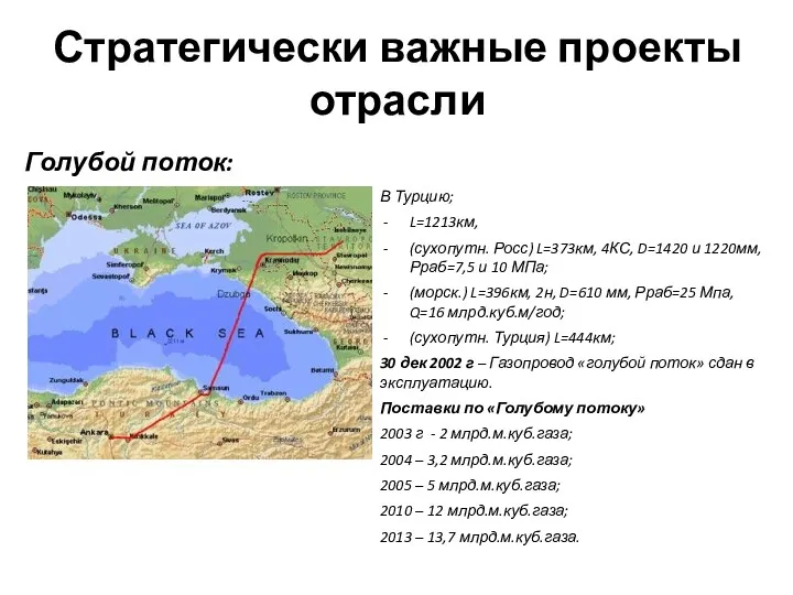 Стратегически важные проекты отрасли В Турцию; L=1213км, (сухопутн. Росс) L=373км,