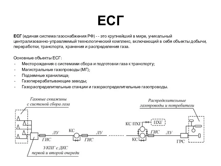 ЕСГ ЕСГ (единая система газоснабжения РФ) - - это крупнейший