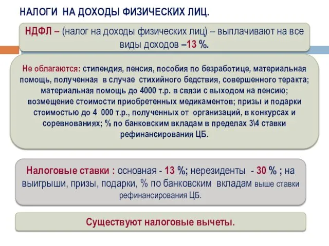 НДФЛ – (налог на доходы физических лиц) – выплачивают на