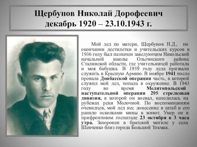 Щербунов Николай Дорофеевич декабрь 1920 – 23.10.1943 г. Мой дед