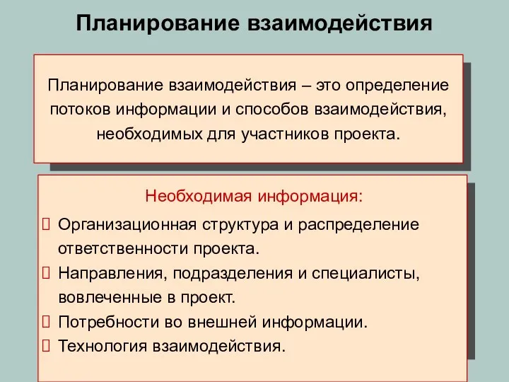 Планирование взаимодействия Планирование взаимодействия – это определение потоков информации и