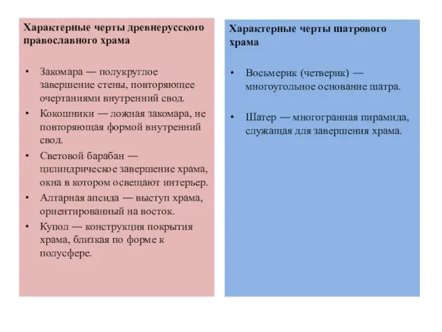 Характерные черты древнерусского православного храма Закомара ― полукруглое завершение стены,