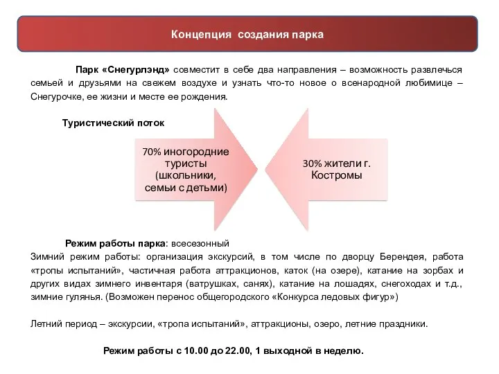 Парк «Снегурлэнд» совместит в себе два направления – возможность развлечься