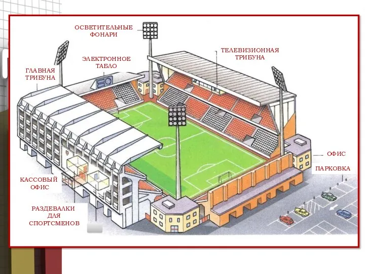 ТЕЛЕВИЗИОННАЯ ТРИБУНА ПАРКОВКА ОФИС ЭЛЕКТРОННОЕ ТАБЛО ОСВЕТИТЕЛЬНЫЕ ФОНАРИ КАССОВЫЙ ОФИС ГЛАВНАЯ ТРИБУНА РАЗДЕВАЛКИ ДЛЯ СПОРТСМЕНОВ