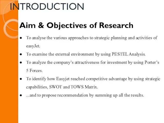 INTRODUCTION Aim & Objectives of Research To analyse the various