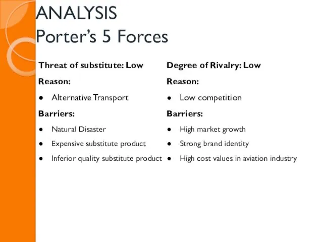 ANALYSIS Porter’s 5 Forces Threat of substitute: Low Reason: Alternative