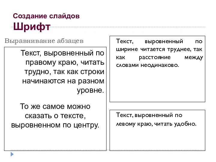 Выравнивание абзацев Текст, выровненный по левому краю, читать удобно. Текст,