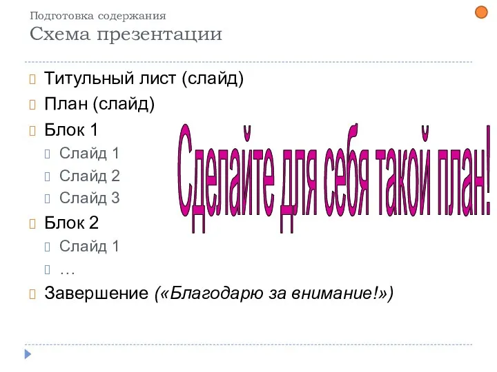 Подготовка содержания Схема презентации Титульный лист (слайд) План (слайд) Блок